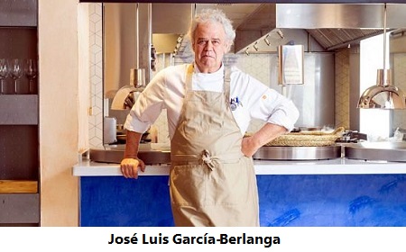 Restaurante Berlanga Jose Luis García Berlanga450